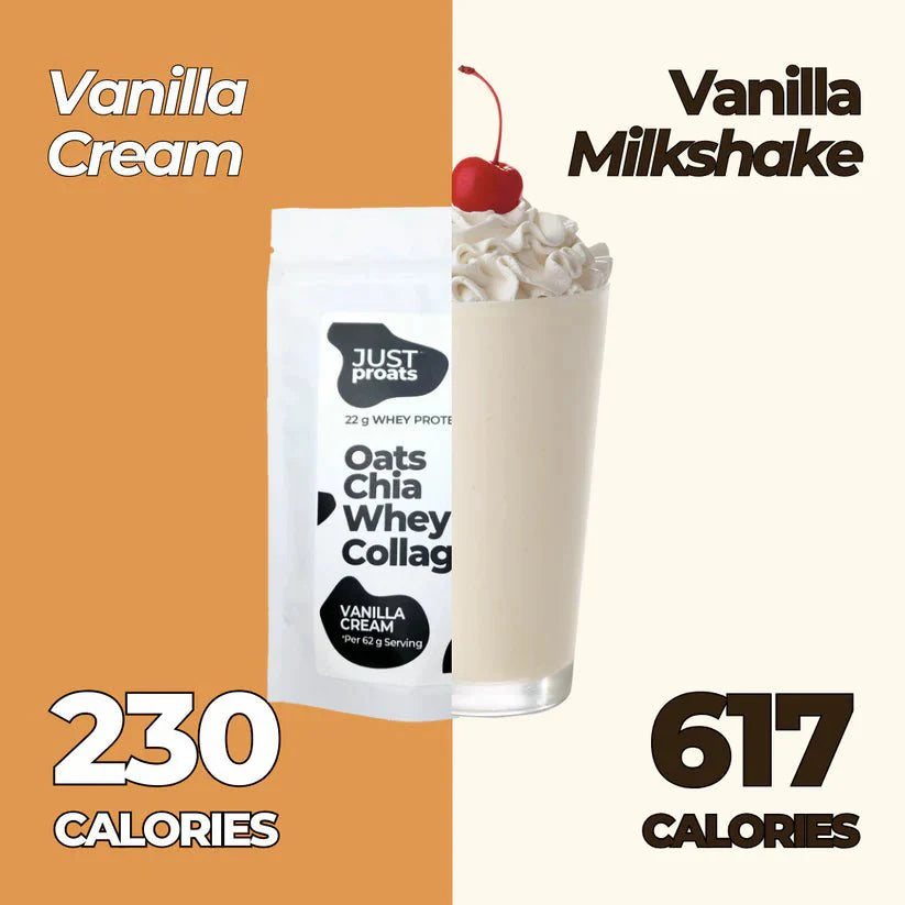 High Protein Oatmeal - Vanilla Cream