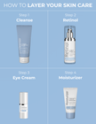 0.25% Retinol Serum