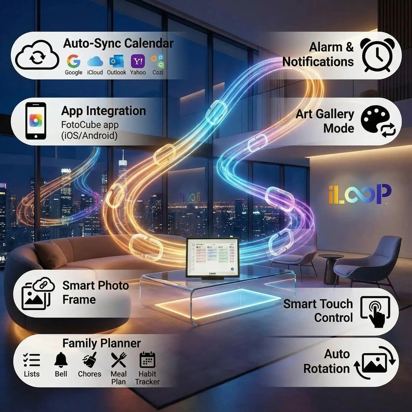 iLoop 10.1” Digital Calendar 32GB | Calendar, Wi-Fi Photo & Video Frame, Art Gallery | Premium Features No Subscription, Touchscreen