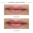 iS Clinical Lip Duo Set