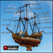 Flying Frigate - The Lost Ships, DnD 5E, Pathfinder 2E 15mm 28mm 32mm, wargaming terrain, scatter scenery, D&D age of sail pirate