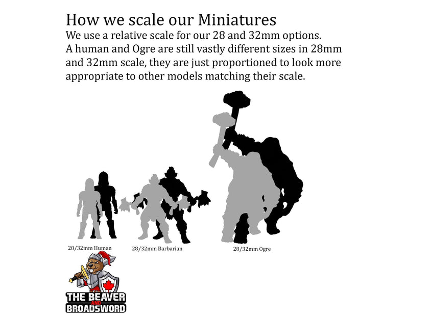 Giant Rat C Mini - Monster, Mutant, Wererat, DnD, Fantasy- High Quality Resin Printed 28mm 32mm Tabletop Miniatures, Tough Figurine