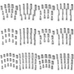 Chrome Socket Sets