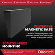 3-Row Magnetic Socket Holder
