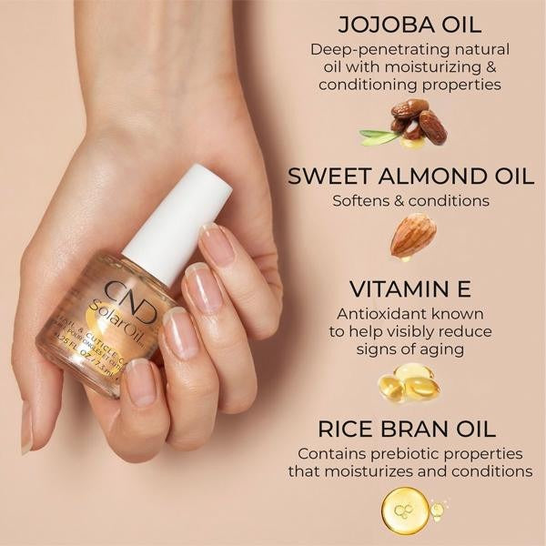 CND - SolarOil Minis 0.125 oz