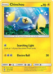Chinchou 049/149