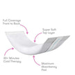 Ice Maxi Pad 4 Pack