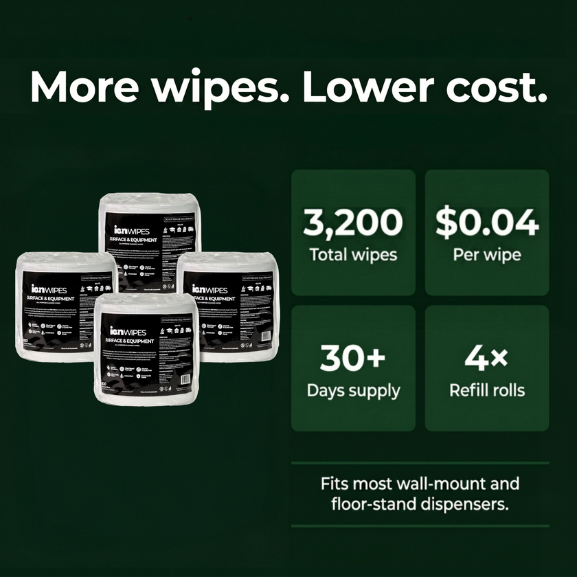 Gym Wipes – Surface & Equipment Cleaning Wipes 3200ct (4 Rolls/Case)