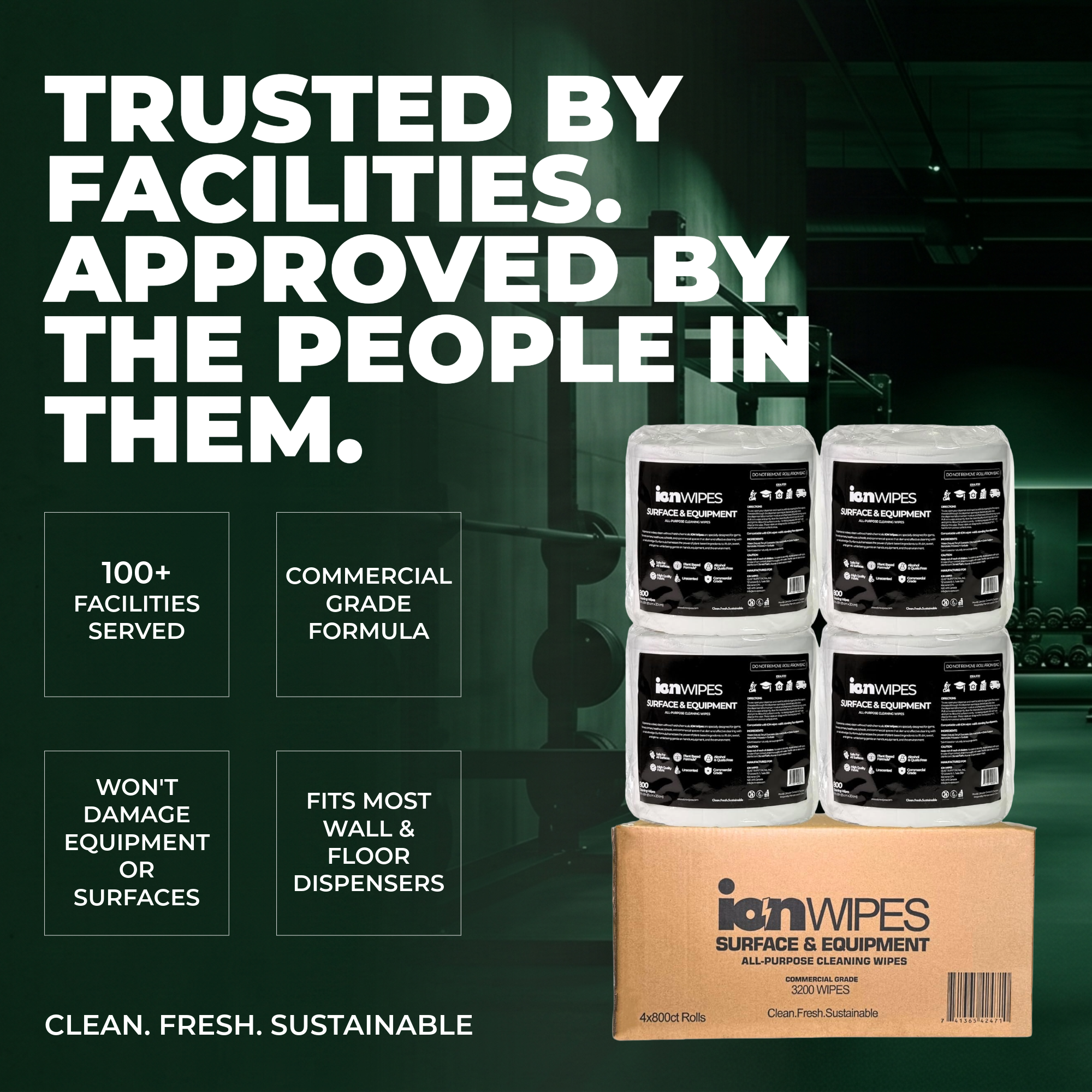 Gym Wipes – Surface & Equipment Cleaning Wipes 3200ct (4 Rolls/Case)