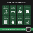 Surface & Equipment Gym Wipes | All-Purpose Cleaning Wipes - 800 ct