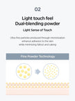 JUNGSAEMMOOL Pro-Lasting Finish Powder Pact 7.5g