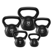 Kettlebell Sets