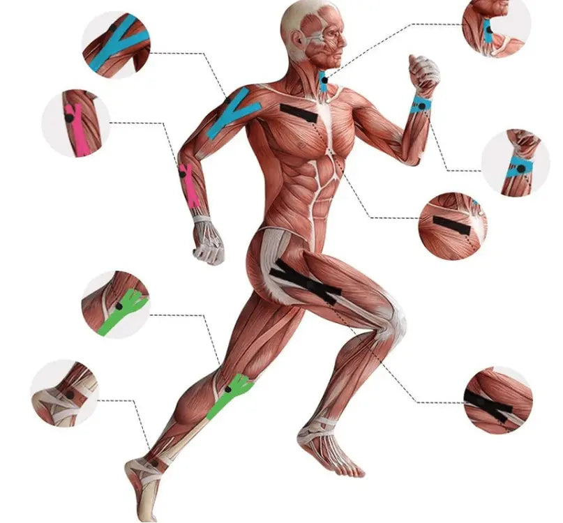 Kinesiology Tape, Elastic Therapeutic Sports Tape, 2