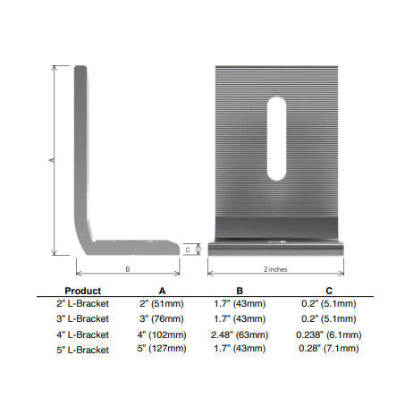 3 inches L-Brackets with nut and hardware (Mill Finished)