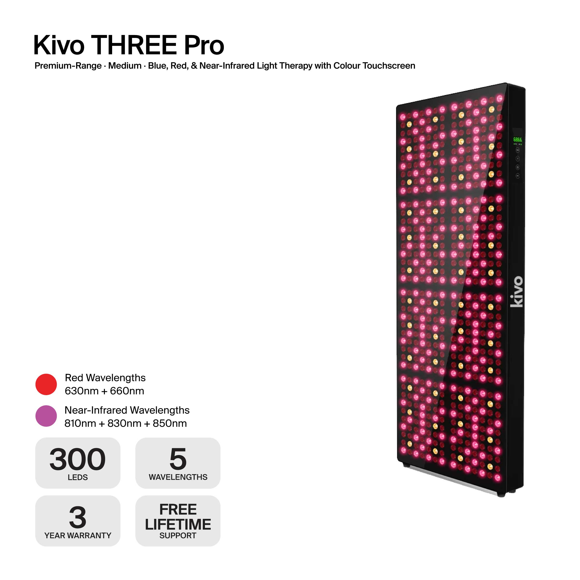 Kivo EIGHT Series