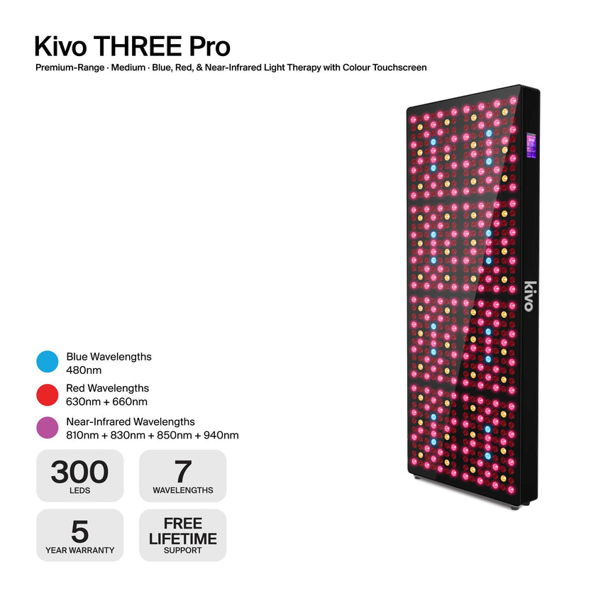 Kivo EIGHT Series