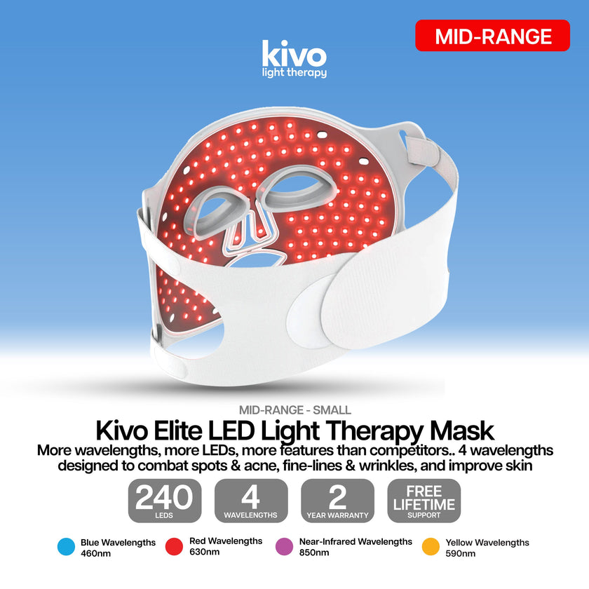 Kivo Wellness Bundle: 300 Series + Mini + Face/Neck/Chest/ + Googles