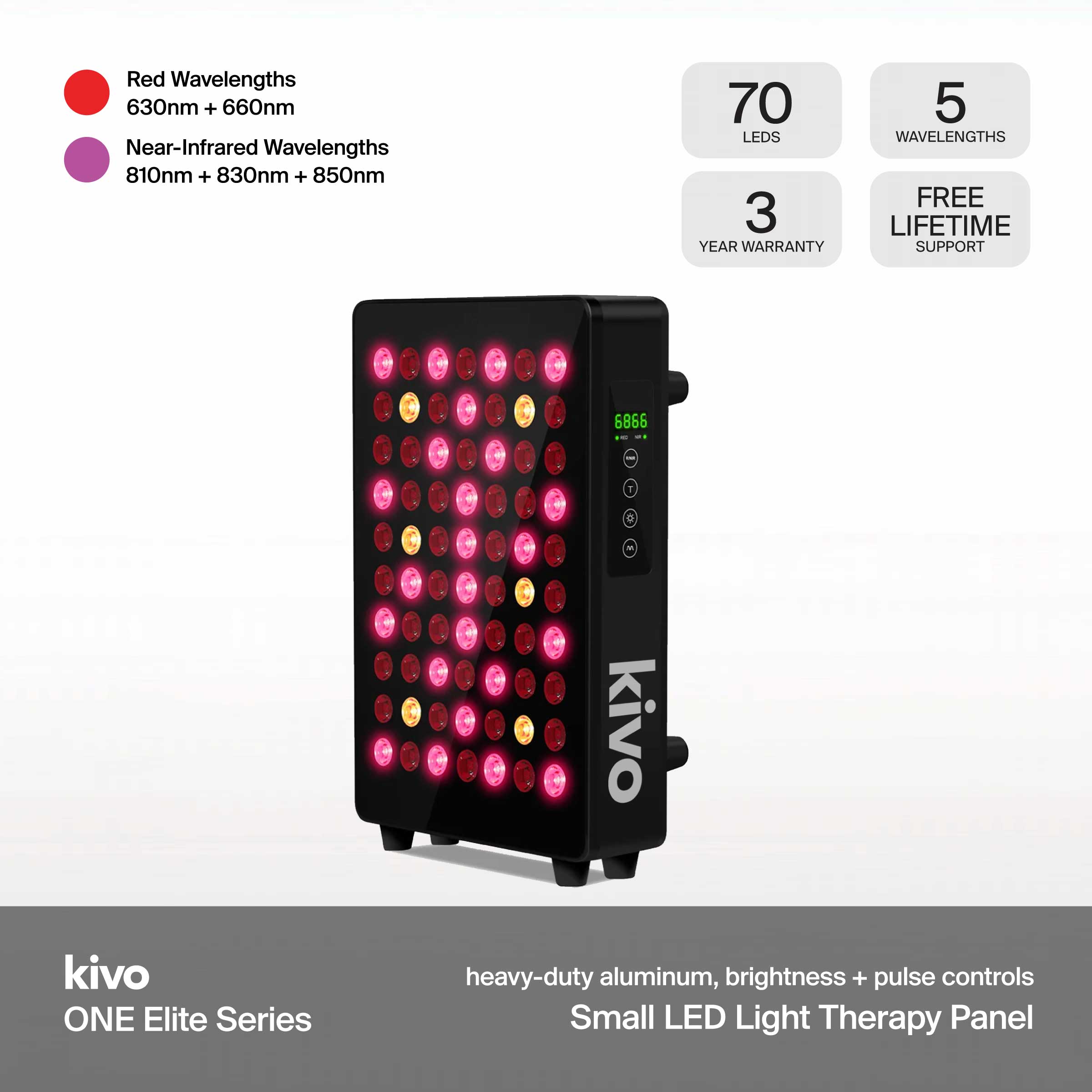 Kivo ONE Series