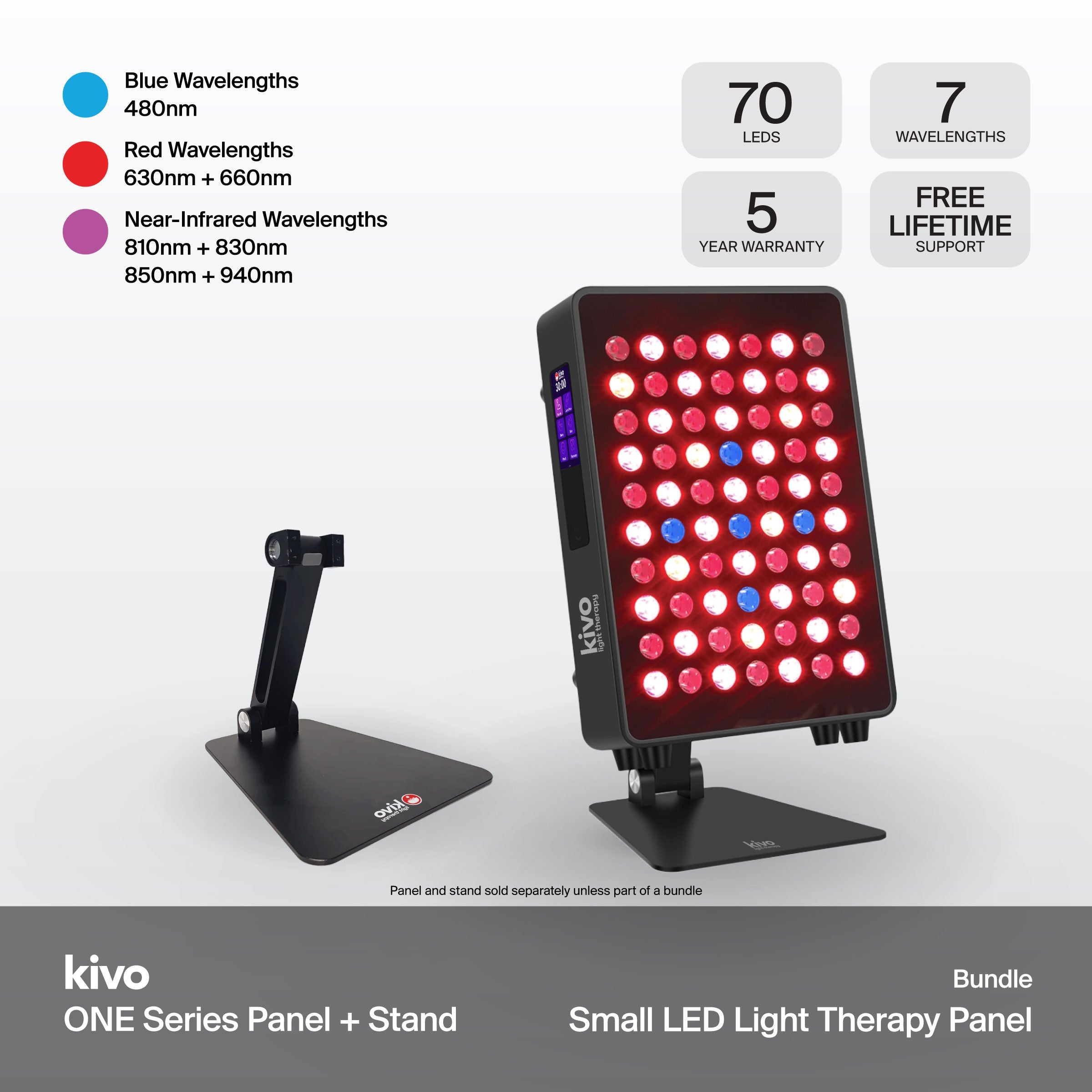 Kivo ONE Series