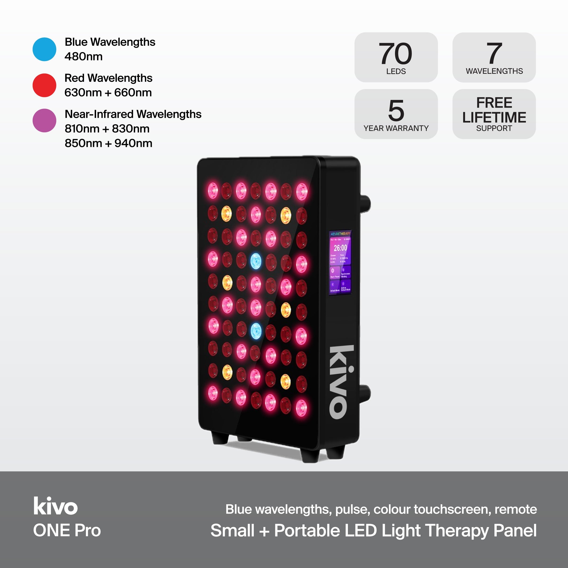 Kivo ONE Series