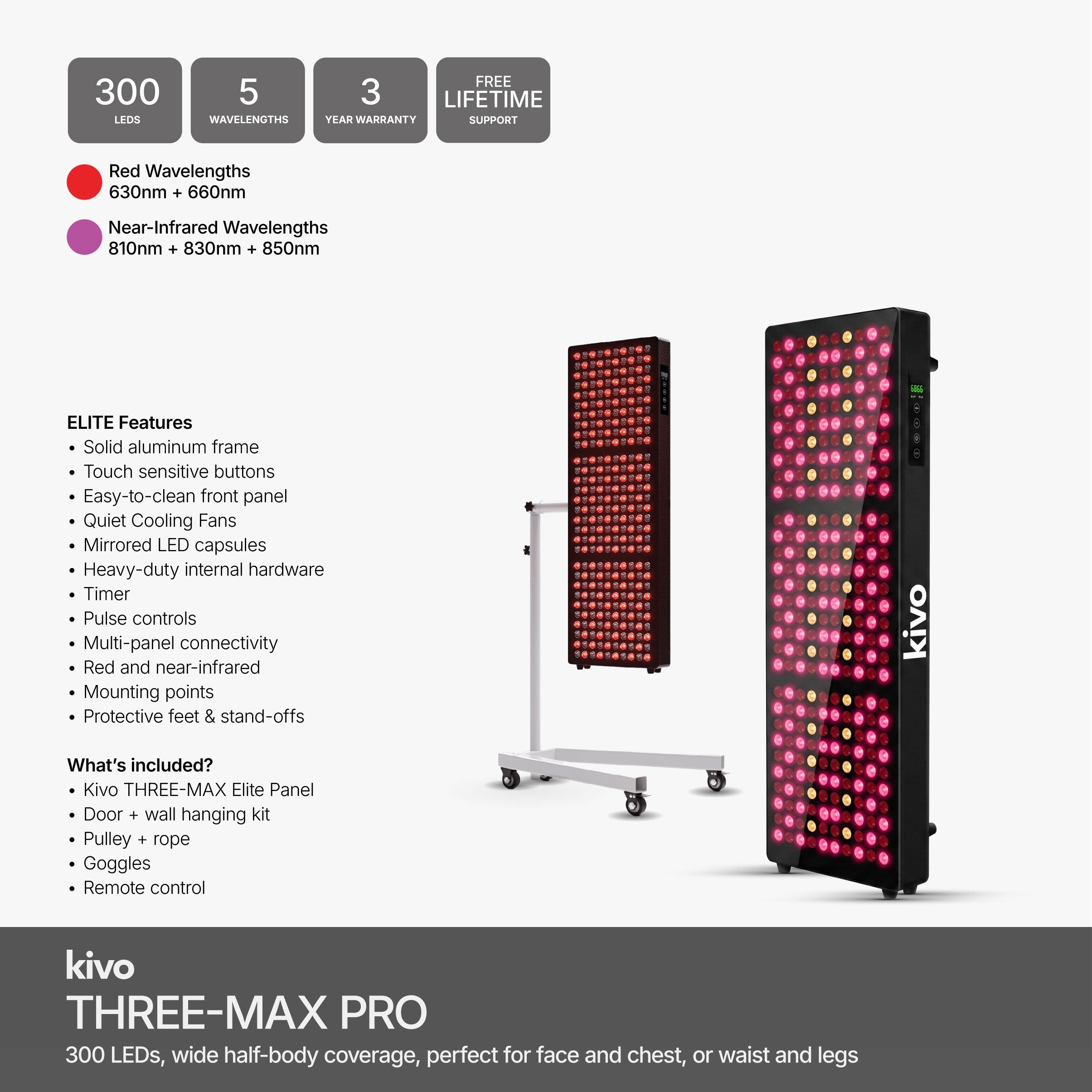 Kivo THREE-MAX Series
