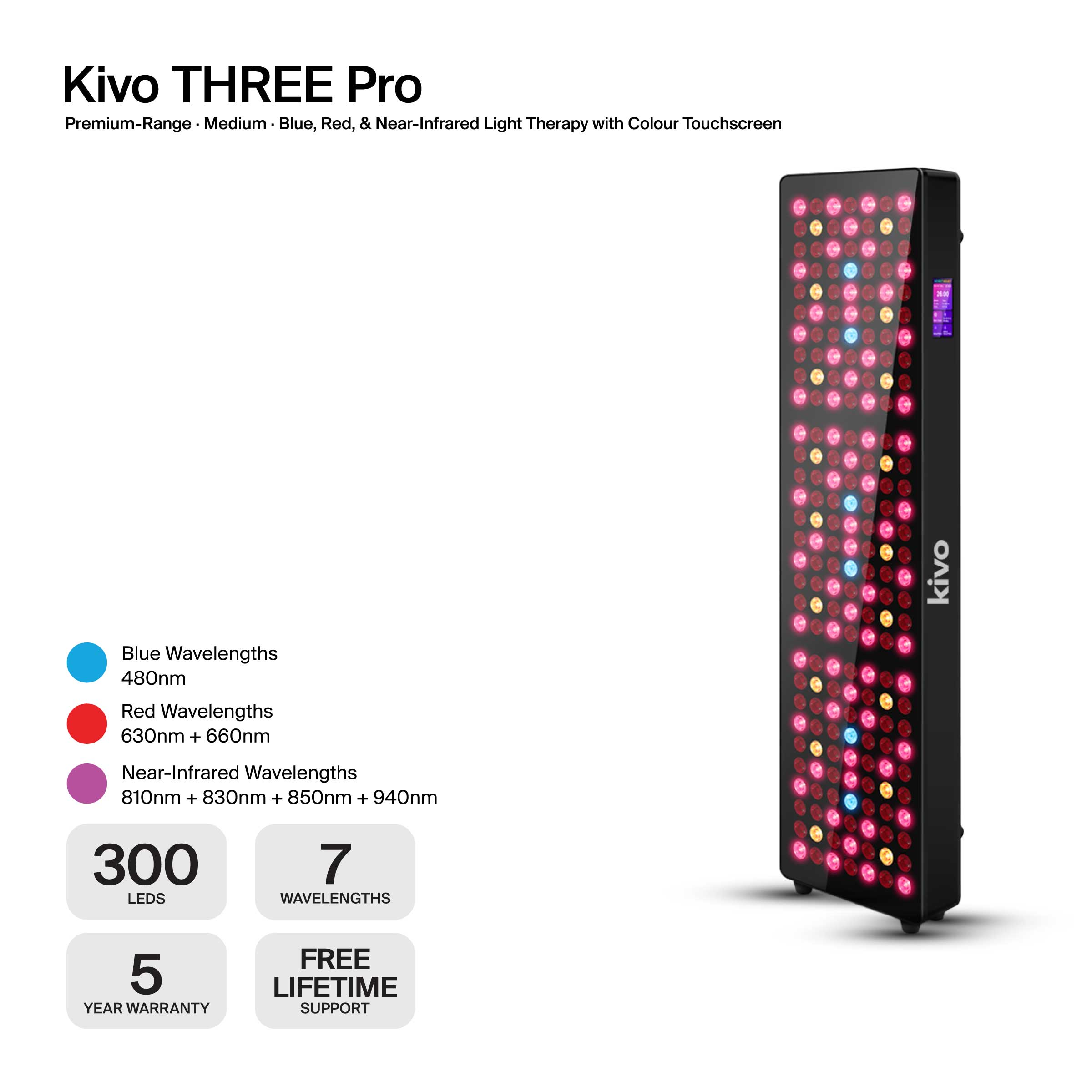 Kivo THREE Series - Medium Light Therapy Panel