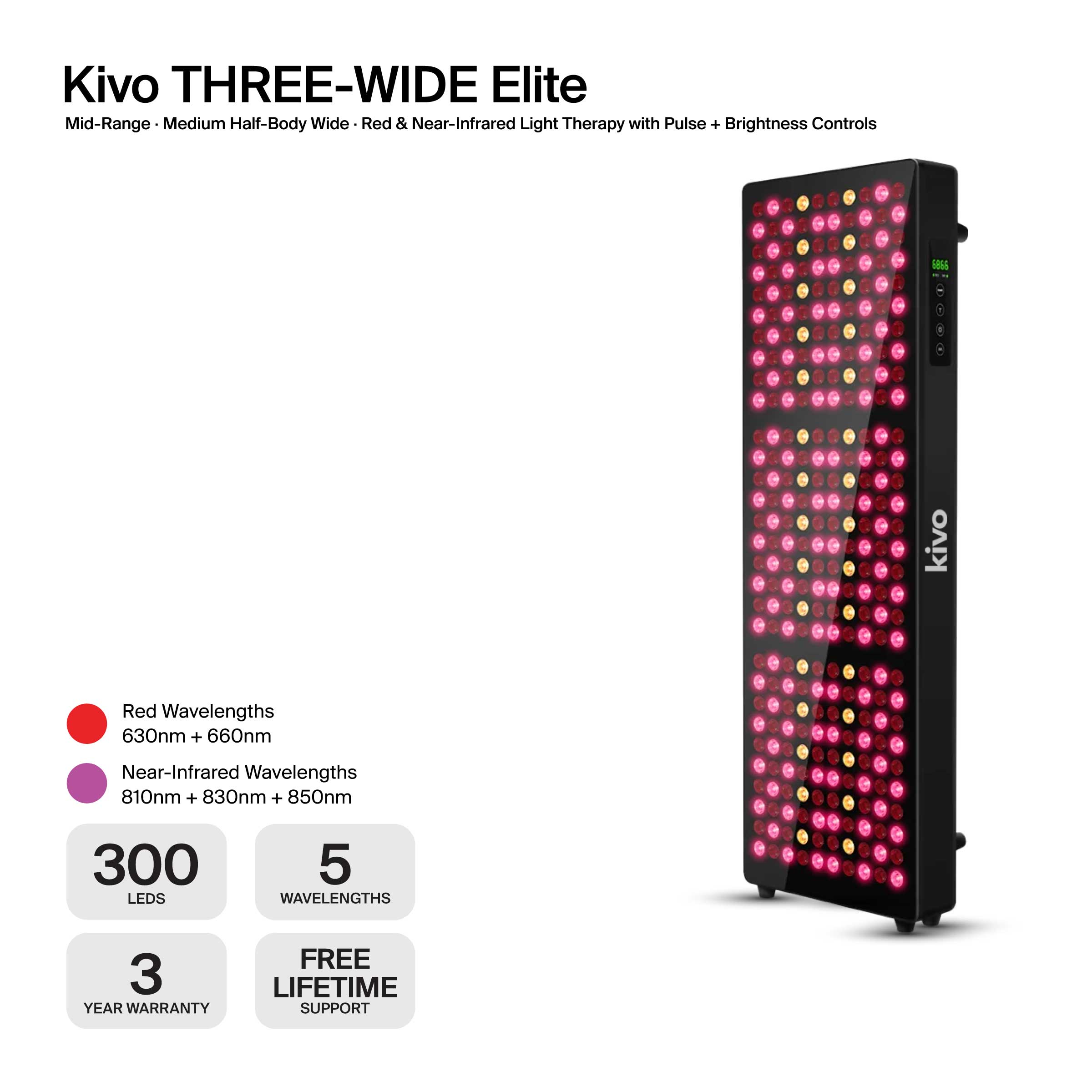 Kivo THREE-WIDE Series