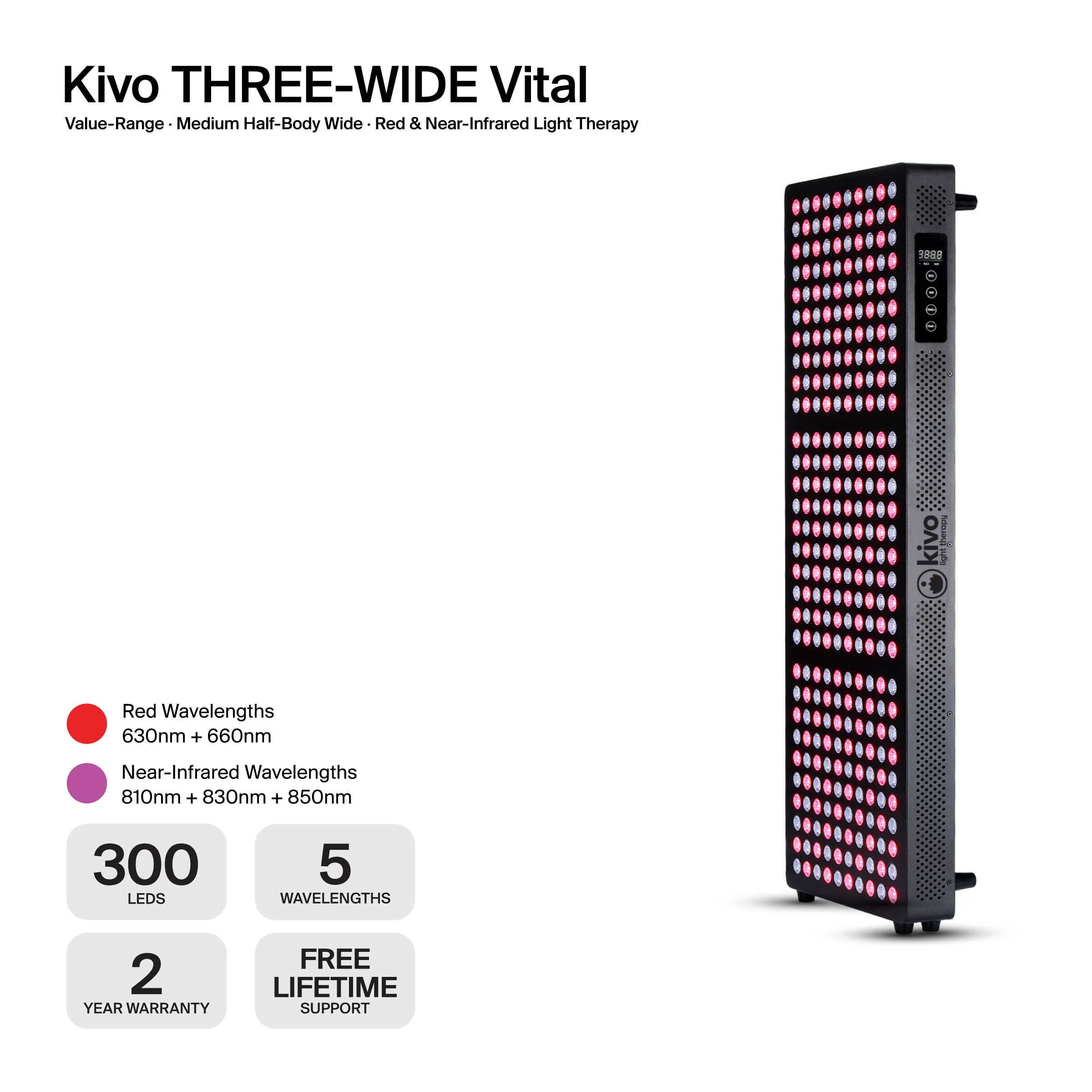 Kivo THREE-WIDE Series