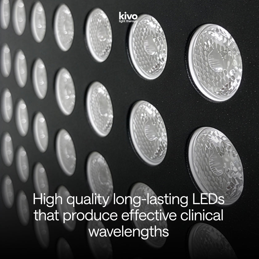 Kivo Vital 1500: Medium Wide Body Red Light Therapy Panel