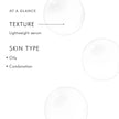 LHA Serum