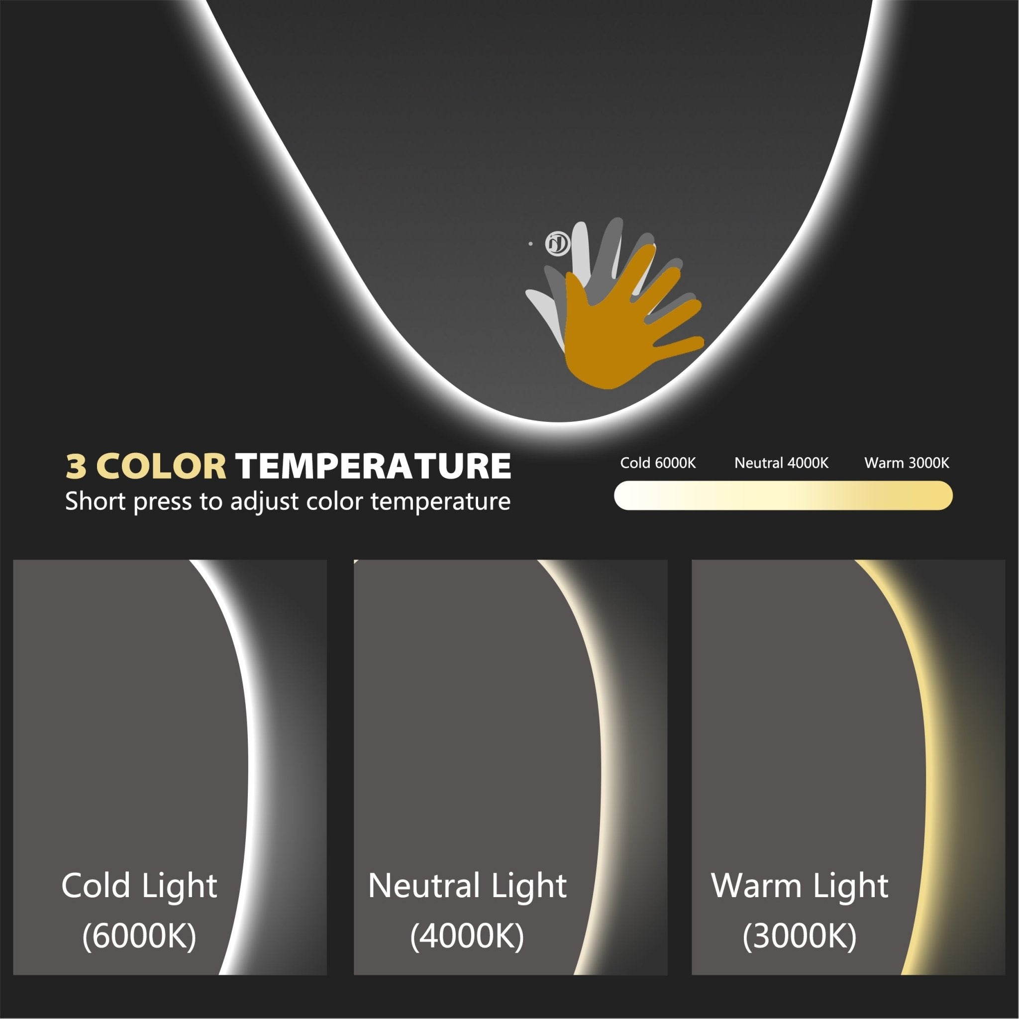 Loop LED Mirror – 24