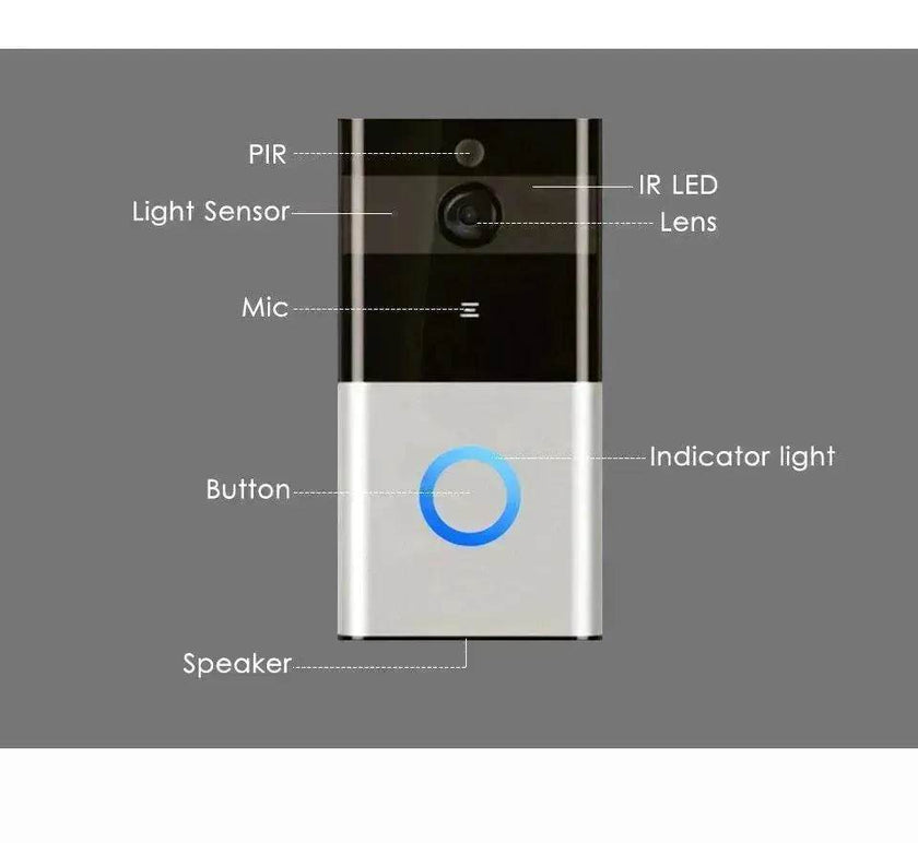 Marlboze WiFi Doorbell Camera – 720P Video & PIR Motion
