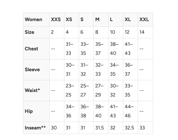 Marmot Womens Storm Watch 2.5 Layer Rain Jackets