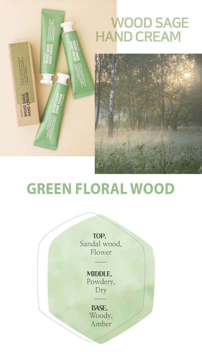 Medi Flower Délicat Hand Cream Set 30g*5