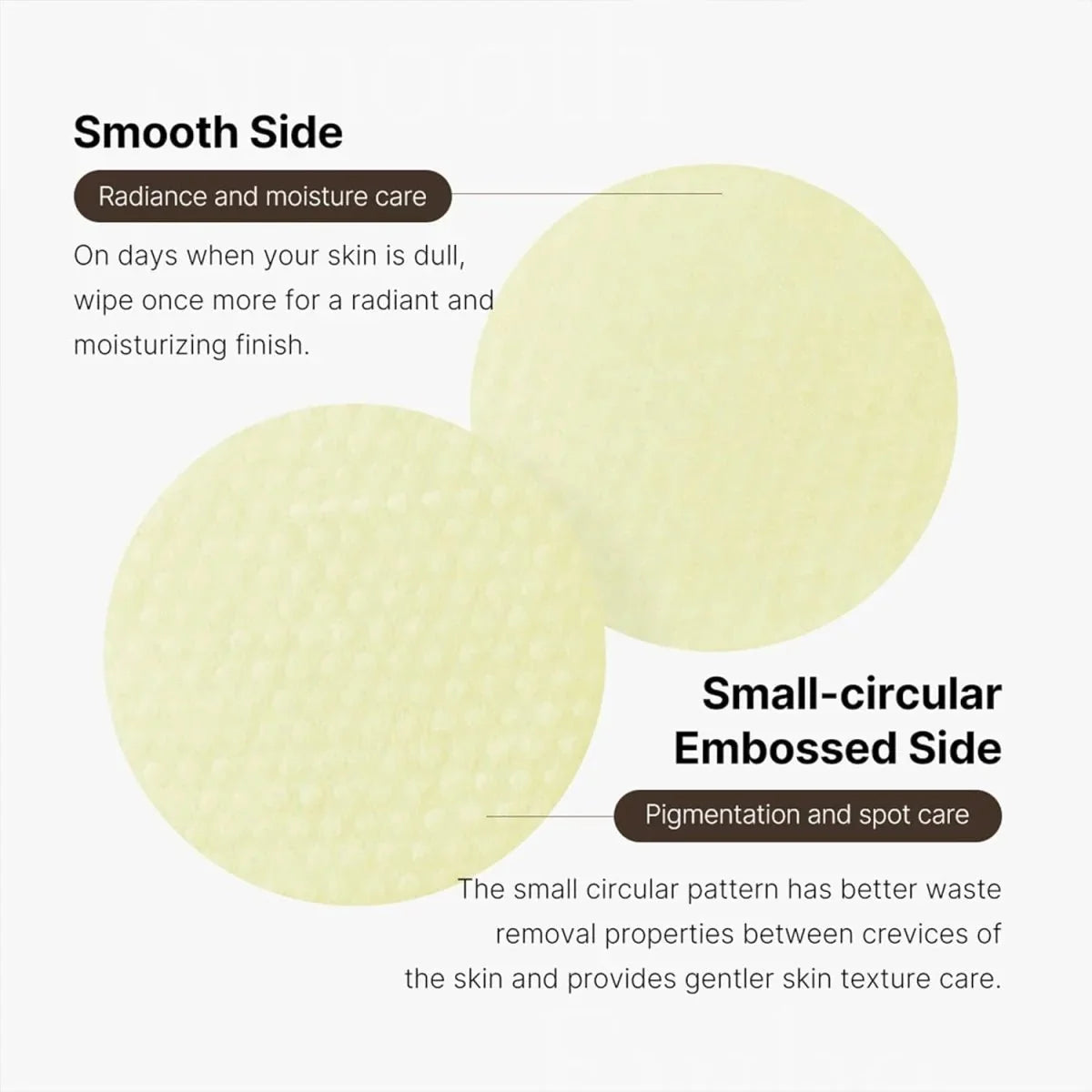 Medicube Deep Vita C Pad 150ml / 70pads