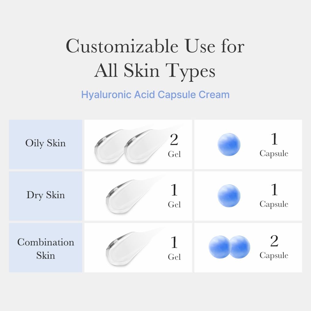 Medicube Hyaluronic Moisturizing Capsule Cream 50g