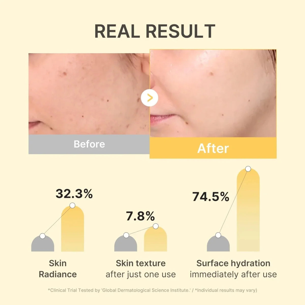 Medicube Kojic Acid Turmeric Night Wrapping Mask 75ml