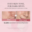 Medicube PDRN Pink Cica Soothing Toner 250ml