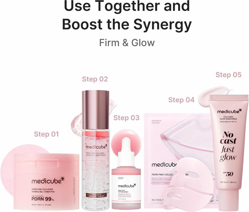 Medicube PDRN Pink Collagen Gel Mask 28g - 4 Masks