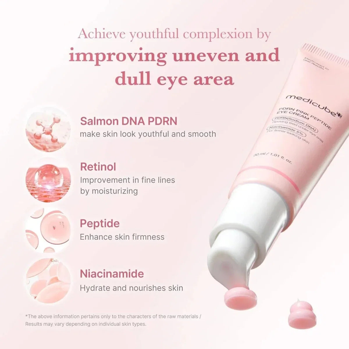 Medicube PDRN Pink Peptide Eye Serum 30ml