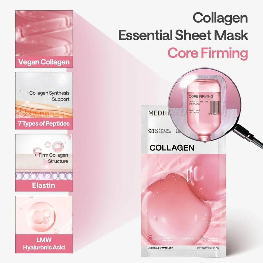 Mediheal Collagen Essential Mask_Core Firming 24ml
