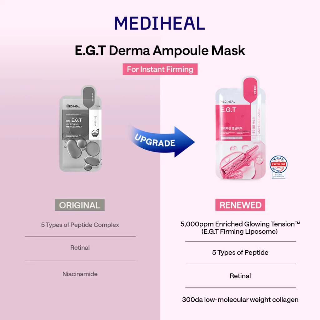 Mediheal Derma Ampoule Mask E.G.T 26ml
