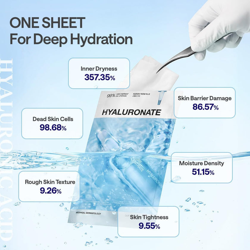 Mediheal Hyaluronate Essential Mask Ultra Hydration 24ml