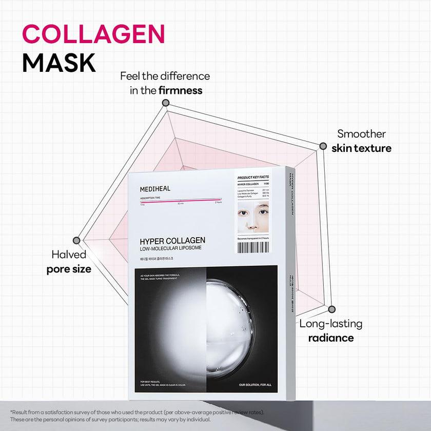 Mediheal Hyper Collagen Mask 34g