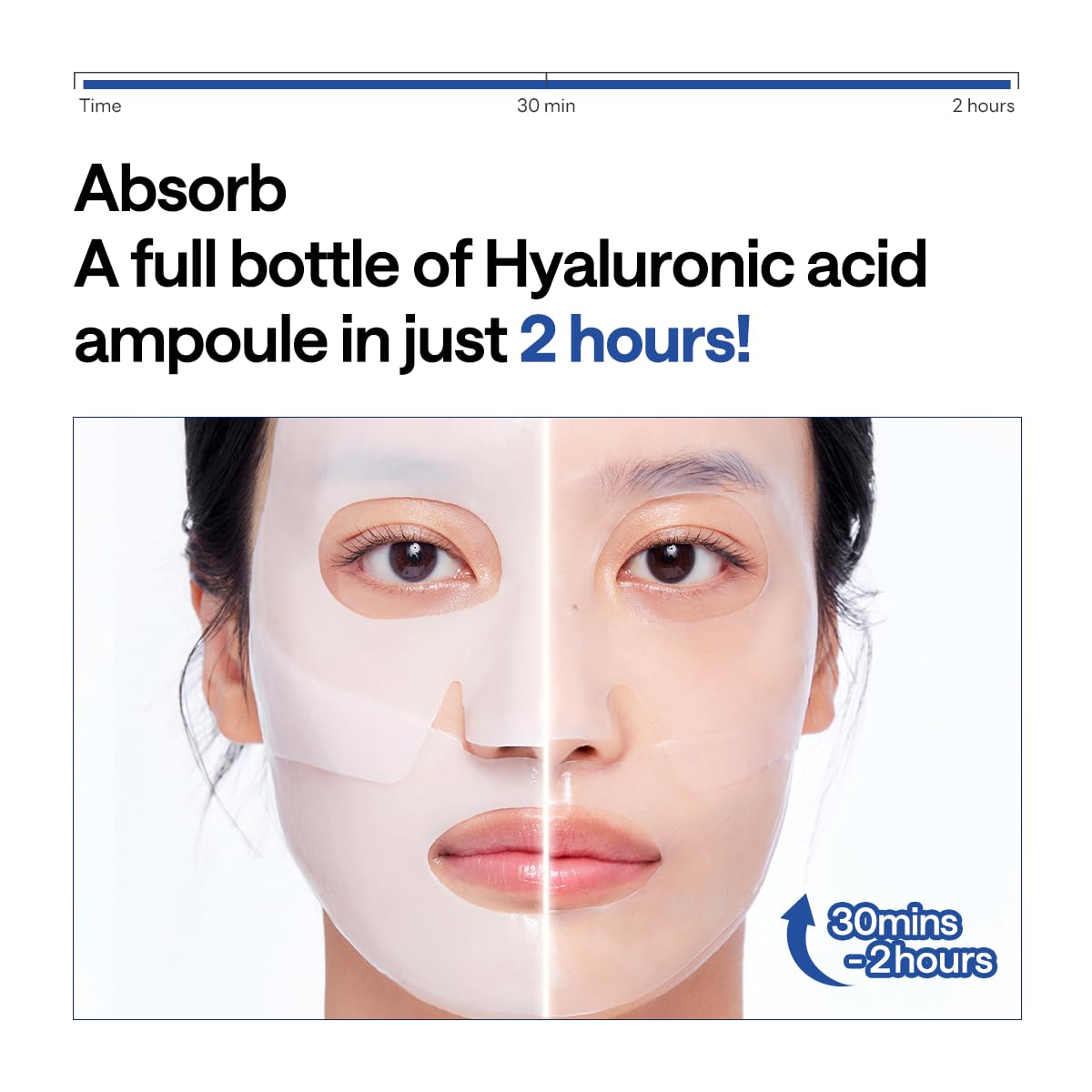 Mediheal Hyper Hyaluronate Mask 34g