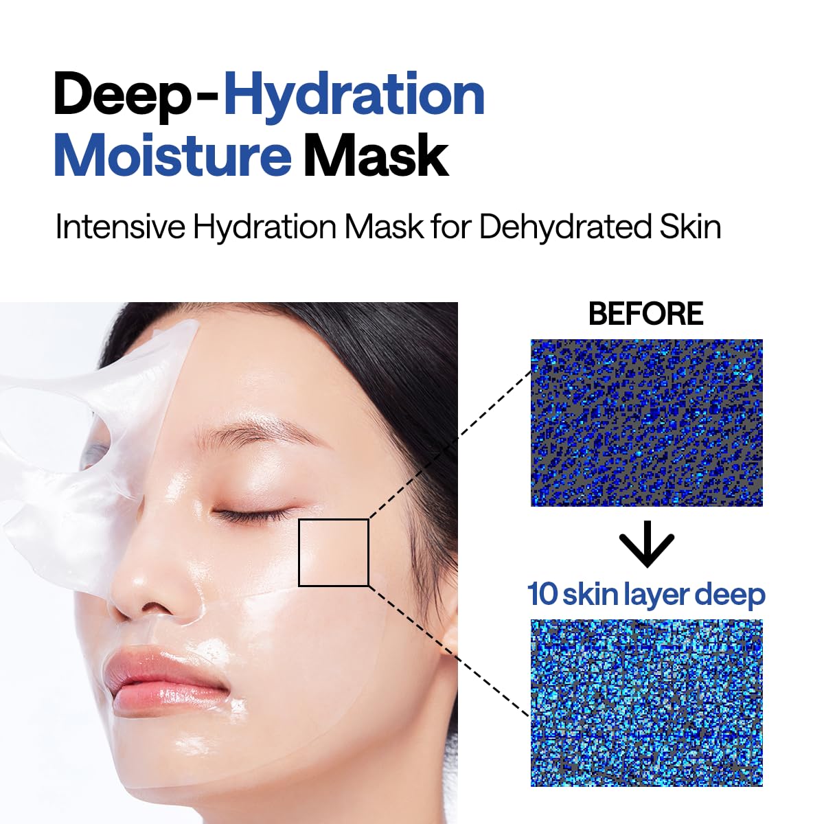 Mediheal Hyper Hyaluronate Mask 34g