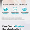 Mediheal Madecassoside Blemish Serum 40ml