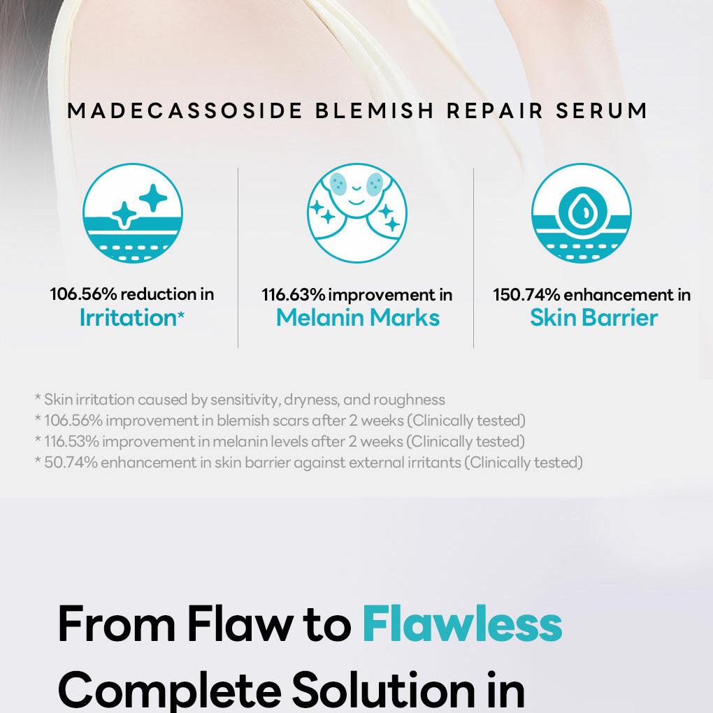 Mediheal Madecassoside Blemish Serum 40ml