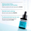 Mediheal Madecassoside Blemish Serum 40ml