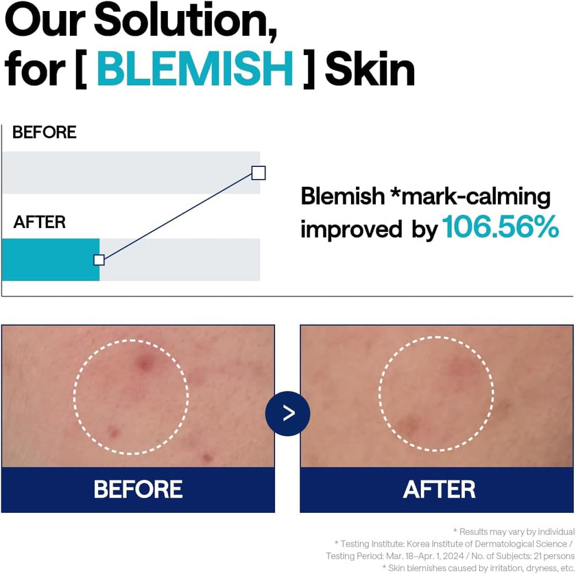Mediheal Madecassoside Blemish Serum 40ml